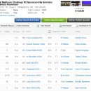 두바이PC 이미지