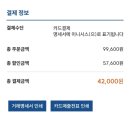 [내돈내산] 라라스윗 네고왕 할인 때 종류별 쓸어담고 먹어본 솔직후기 (단점포함)