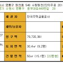 원천레이크파크 이미지