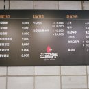 진골짬뽕 이미지