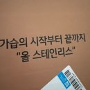 가열식 가습기 대장 스텐팟 내돈내산 35평 아파트 사용 후기