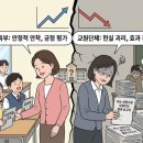 2025년 고교학점제 시행 1학기 성적표: 64.2% 만족 vs 90.9% 부정적...엇갈린 결과 이미지