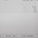 기아오토큐 이미지