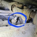 만평검사종합정비 이미지