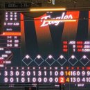 오늘 상무와 연습경기 결과(무관중) 이미지