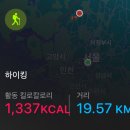 경기둘레길 연천9코스 | 경기둘레길연천9코스