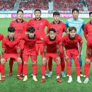 2026 북중미 월드컵 조편성 명단 한국 경기 일정 참가국 이미지
