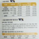 안성맞춤캠핑장매점 | [공지] 안성맞춤 캠핑장 솔직후기(안성맞춤랜드)