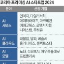 명품 이미지