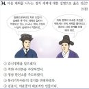 26회 중급 33번 해설(갑신정변의 결과) 이미지