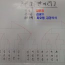 김명호탁구교실