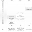 부산게스트하우스노마드인부산 이미지