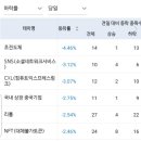리스정보통신 이미지