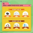 콩밀