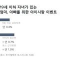 아이토스 이미지