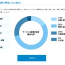 주식회사 알프스