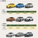 극동카경정비 이미지