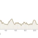 신례2리(공천포) 4 이미지