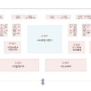 (주)웨이글로벌 이미지