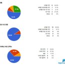 거산학원 | <1> 거산학원과 알고리즘랩스 후기