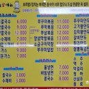난타쭈꾸미 이미지