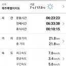길분식 이미지