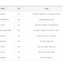 위너로또 더킹전자담배 구월점 네이버블로그