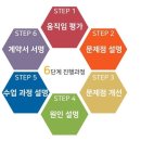바름 메디칼 이미지