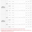 닥터맘 | 구리 남양주 산후도우미 후기｜닥터맘 이용 후기 + 지원사업 신청방법