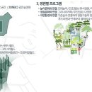 씨토포스