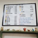 소문난죽정김밥 네이버블로그