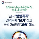 국민 26만 명 고충 해소! 이미지