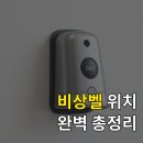 CCTV 통합관제센터 화장실 | 긴급 호출 비상벨 위치 선정, 이 글 하나로 끝내는 완벽 가이드