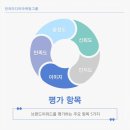 한국미디어그룹 이미지