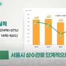 한국밸브(주) 이미지
