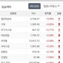 케이나인코퍼레이션