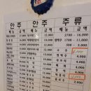 도경호프