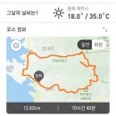 2024년9월22일제천동산바위덤쇠뿔바위.남근석.무쏘바위.장군바위.산행갑니다 이미지