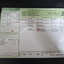 오일환심내과의원 | 부산 신경과 심장내과 후기 l 편두통·섬유근육통·수면 문제 치료 기록