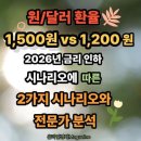 자연으로(의) 회귀 | ⚡️원/달러 환율 1,500원 vs 1,200원대 회귀: 2026년 금리 인하 시나리오에 따른 2가지 시나리오와 전문가...
