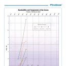 (주)우광 이미지
