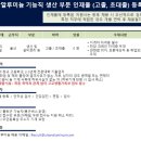 울산알루미늄주식회사 이미지