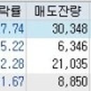 (주)더블유에스엔터테인먼트