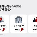 마이부스
