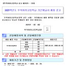 우석여자고등학교 이미지