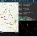 세븐일레븐 의정부중앙점 | 652. 2024.12.13(금) 동두천 6산