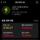 페레 역삼 이미지