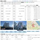 통일부동산중개사무소 이미지