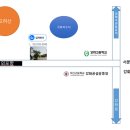 진달래골민박 | 속노랑고구마 농사 비닐씌우기 완료. 봄이라 엄나무순인 두릅이 나와요. 민박 달방 낚시대여 감자바우