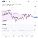 와이더블유주식회사 이미지